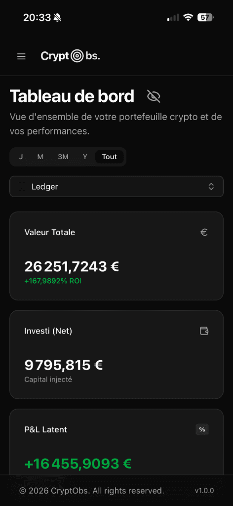 Dashboard Mobile Dark